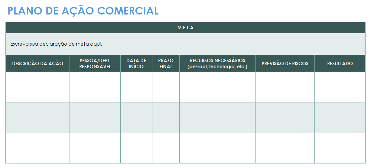 modelo de plano de ação de negócios