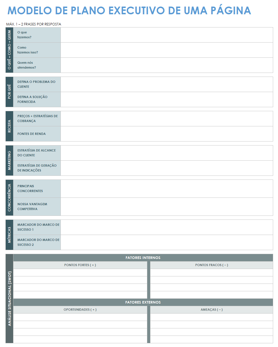  modelo de plano de negócios de uma página