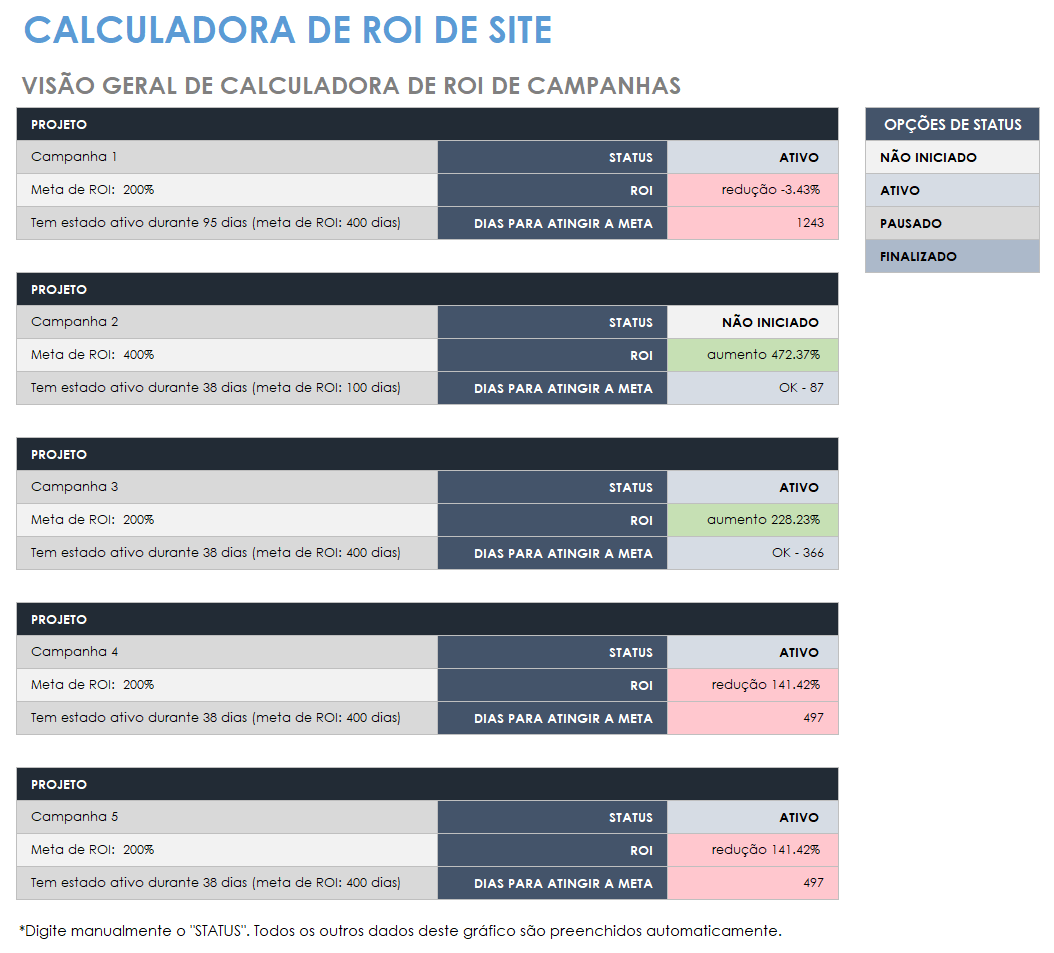  modelo de calculadora de ROI de site