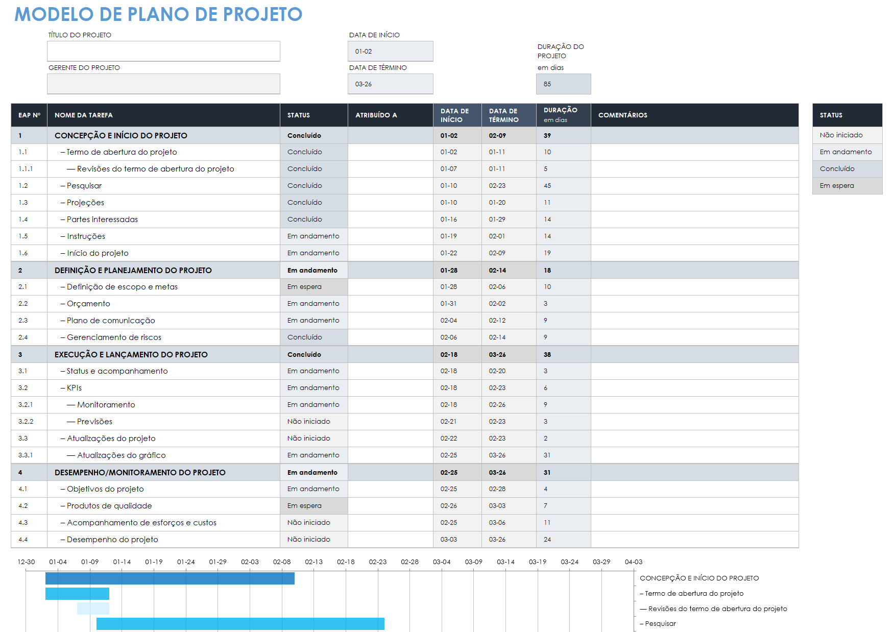 Plano de projeto