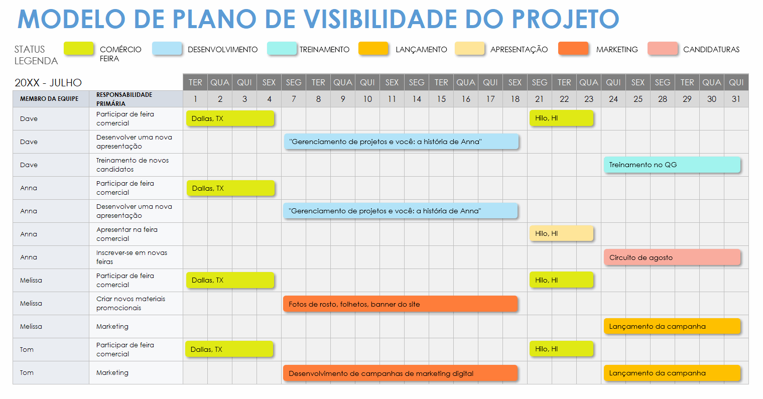  modelo de plano de visibilidade do projeto