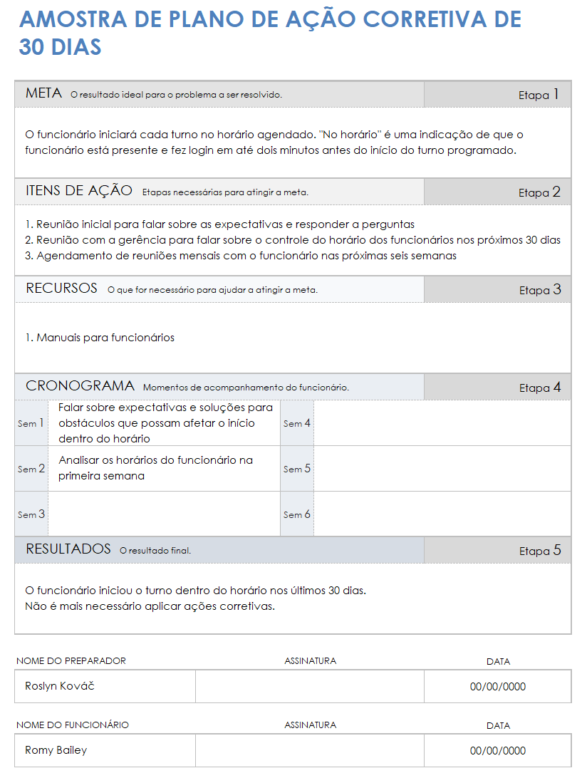 Modelo de amostra de plano de ação corretiva de 30 dias