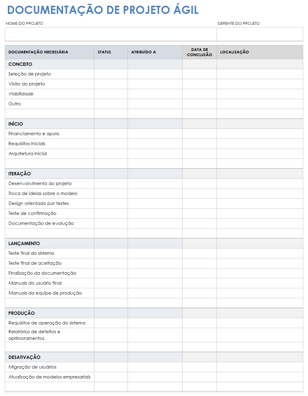  modelo de documentação de projeto ágil
