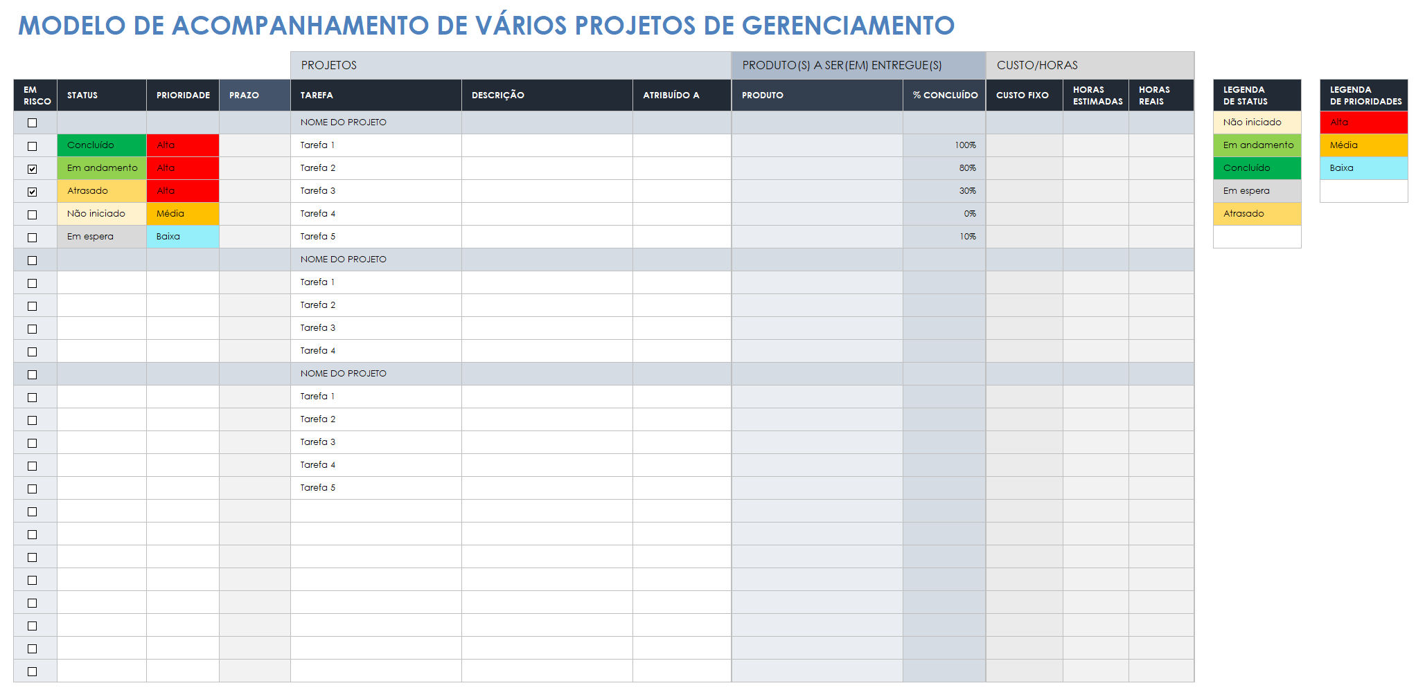  modelo de acompanhamento de gerenciamento de vários projetos