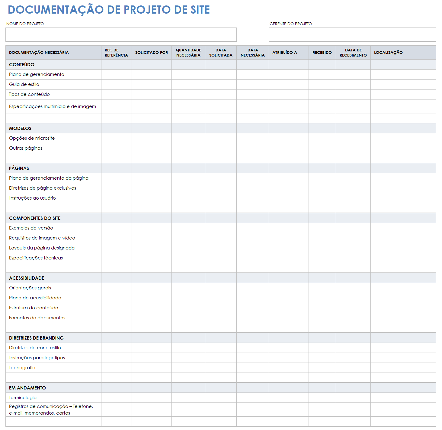 modelo de documentação de projeto de site