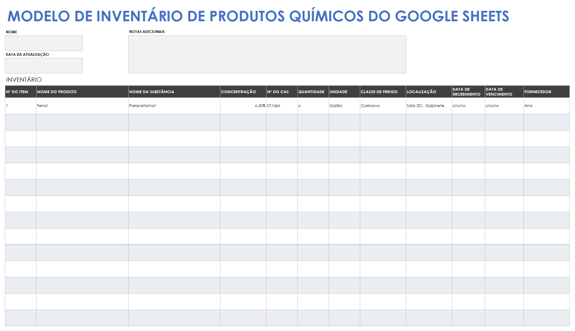  Modelo de inventário químico do Planilhas Google