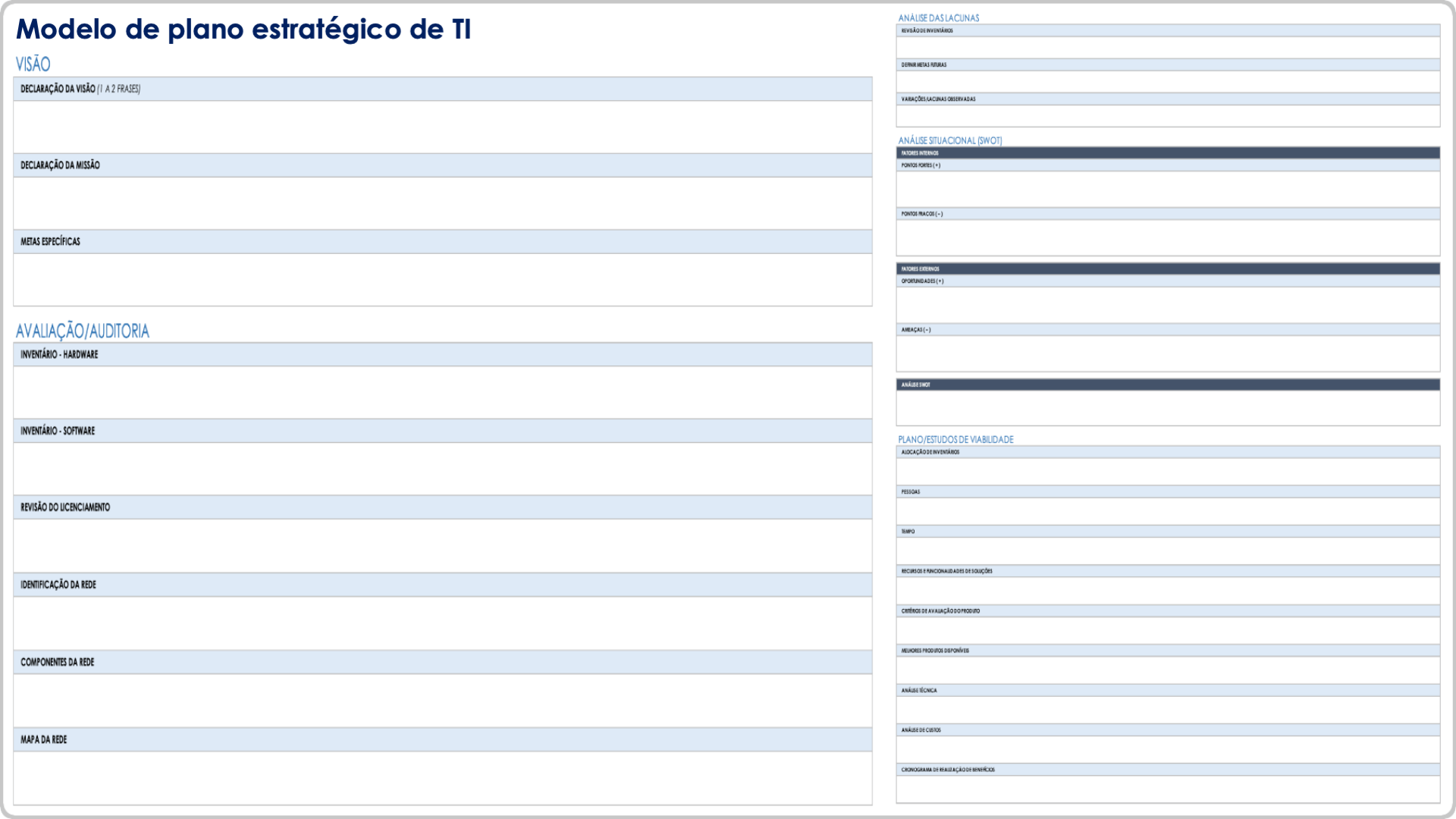  Modelo de plano estratégico de TI