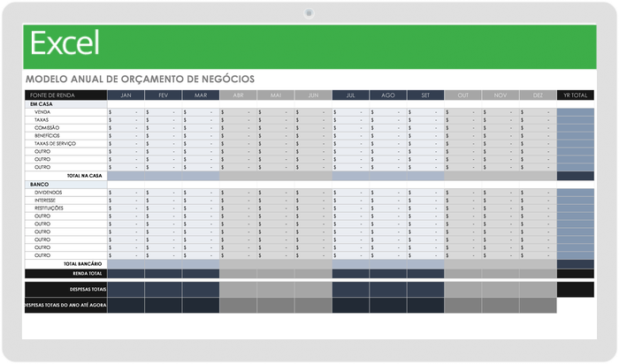 Orçamento anual de negócios