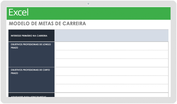 Objetivos de carreira