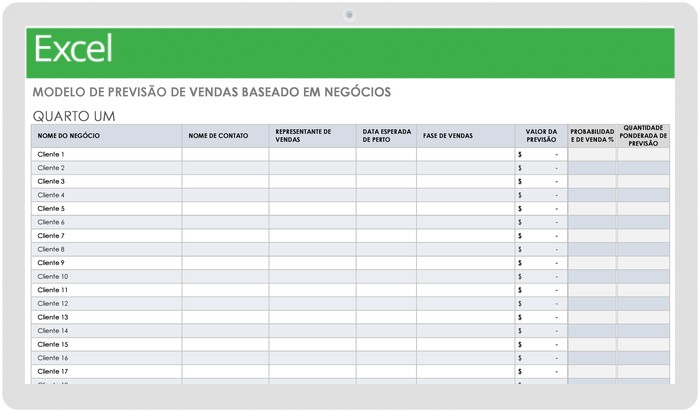  Modelo de previsão de vendas com base em negócios