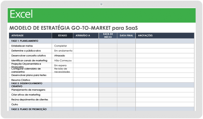 Estratégia Go To Market para Saas