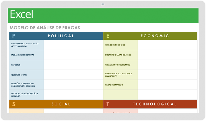 Modelo de análise PEST de processo de marketing