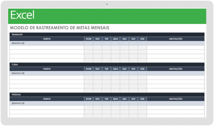 Acompanhamento mensal de metas