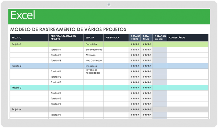 Modelo de Rastreamento de Múltiplos Projetos