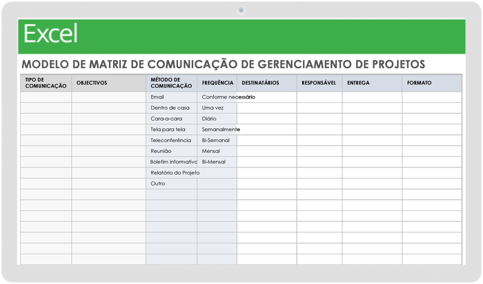 Modelo de matriz de comunicação de gerenciamento de projetos