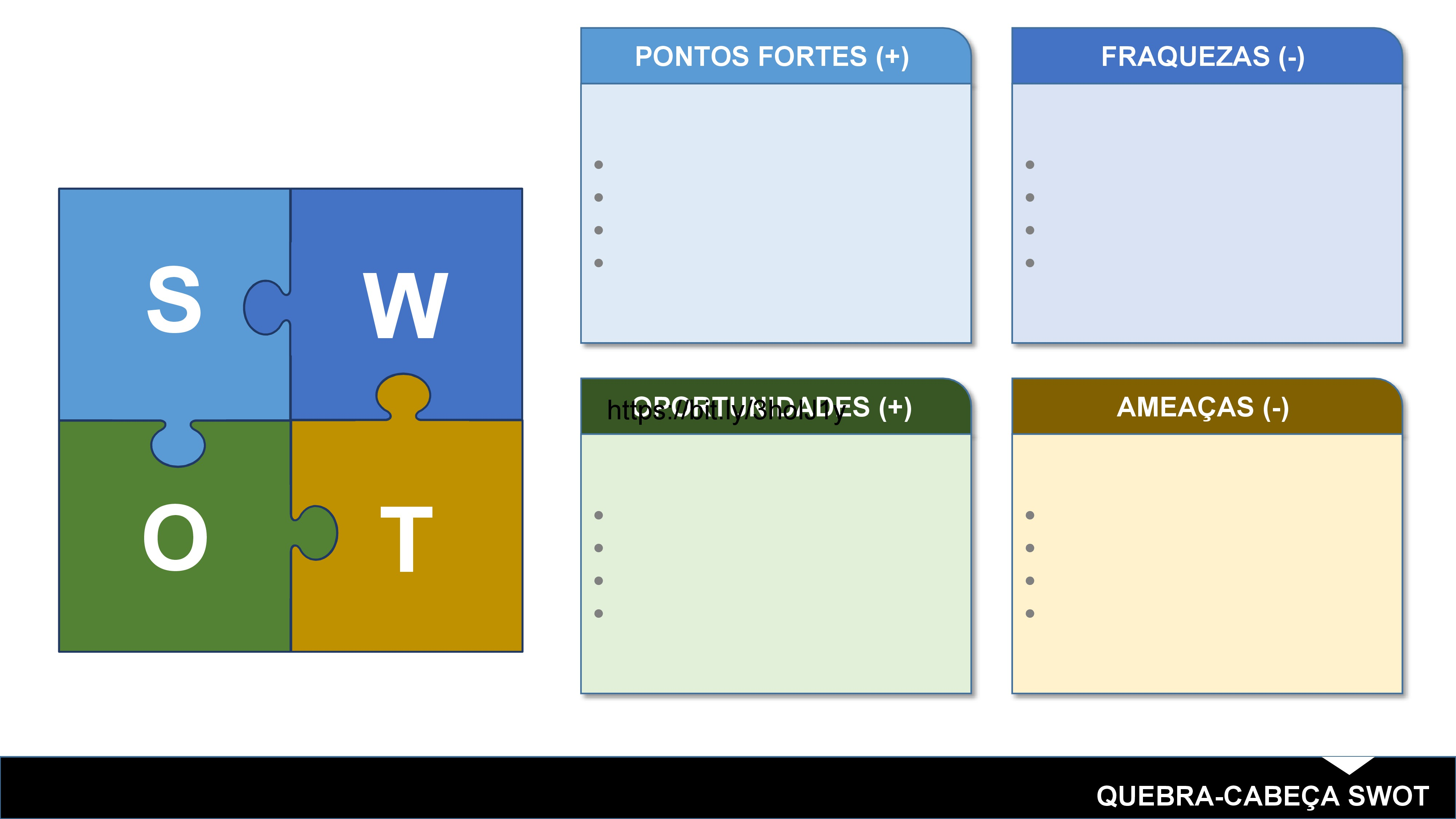 QUEBRA-CABEÇA SWOT